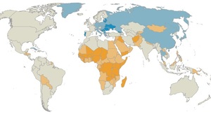 Projected Growth rate